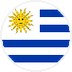 Uruguaj